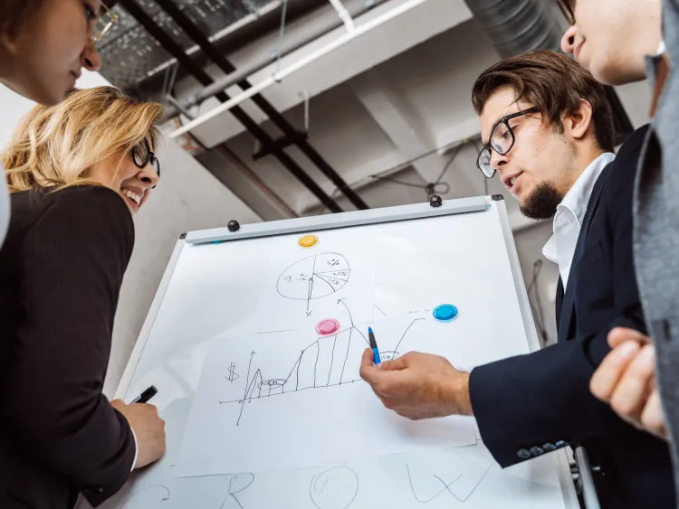 Estrategia Retorno de Inversión